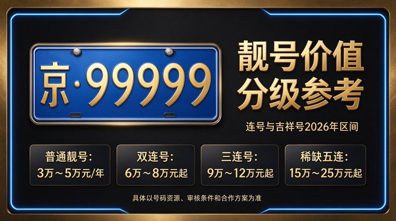 北京京牌租赁服务团队接待客户